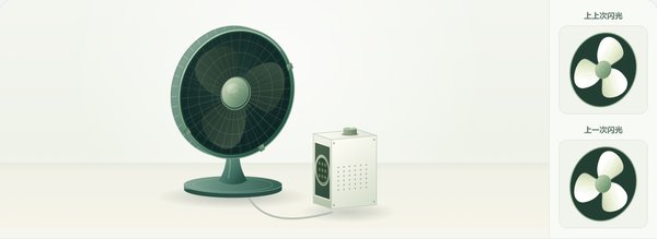 三叶风扇与频闪光源，以及前两次闪光的扇叶位置